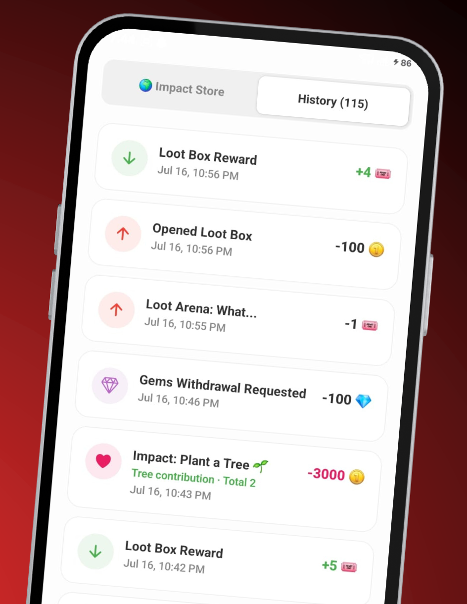 Reward history